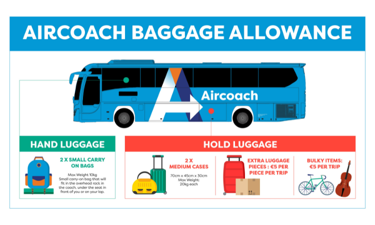 Aircoach Baggage Allowance